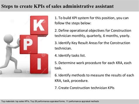 9 Admin Assistant KPIs for Performance Measurement .